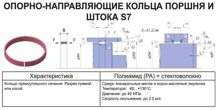 Чертеж поршневого кольца