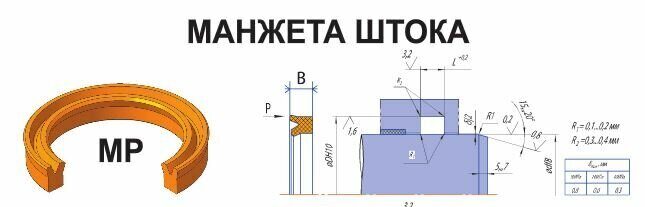 Слово манжет устарело или нет. KL 310 манжета штока. Манжета штока для станка m&b 2000015. Манжета штока для станка m&b 2000108. Манжета штока н52.001.02.004.