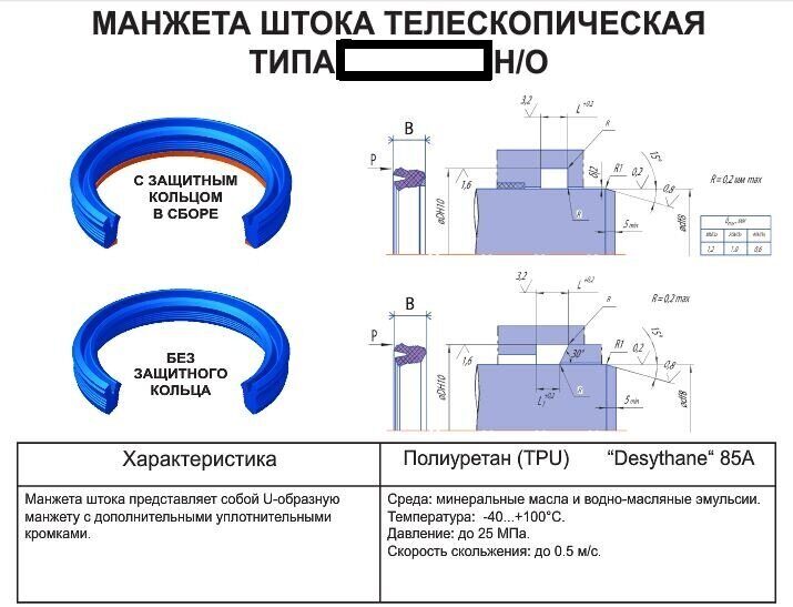 Слово манжет устарело или нет. Манжета штока н52.001.02.004. Манжета штока поршня 200 мм Camozzi. Манжета гидравлическая для штока 100 полиуретан. KL 310 манжета штока.