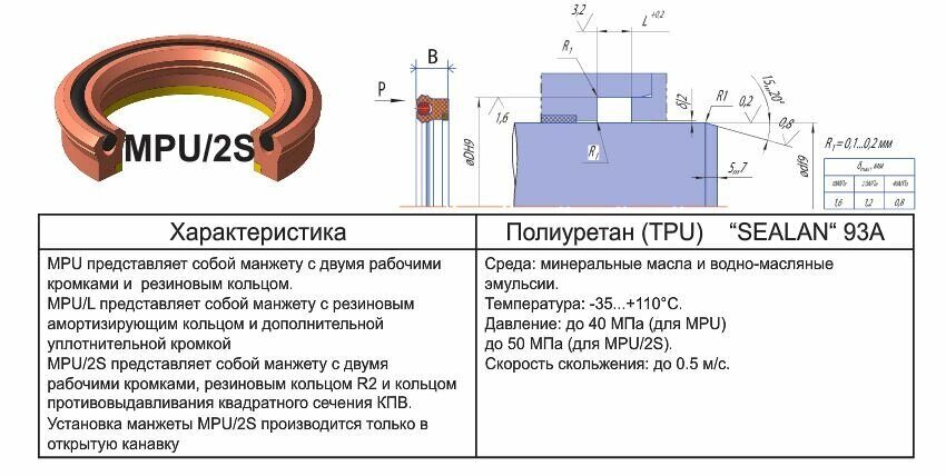 Слово манжет устарело или нет. Манжета штоковая 80х100х17. Манжета штока 50х65х11.5. KL 310 манжета штока. Манжета штока d20 Monty.