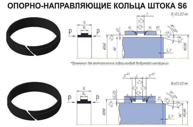 Кольцо направляющее. Кольцо опорно-направляющее Штоковое т150. Роликовое опорно-направляющее кольцо s2 -241-260. Опорно направляющие кольца штока и поршня 65х60х12.4. Опорно-направляющее кольцо agi 040/s2.