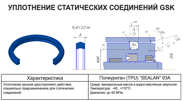 Уплотнение соединений. Статическое уплотнение. Статическое уплотнение SSA. Гидравлические уплотнения статических соединений.