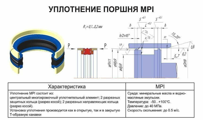 60 22 4. Уплотнение поршня KDS 125. Уплотнение поршня r407026533. Уплотнение поршня гидроцилиндра 30х40. Уплотнение поршня KDS 140.