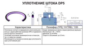 28х35,5х3,2 (3,0) Уплотнение штока в сборе DP5-025 (TPE)(Полиэфир)