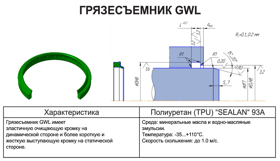 80х88,6-5,3 Грязесъемник GWL-80 TPU / (Л500)