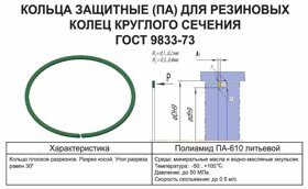 100х110х1,5 Кольцо защитное (полиамид) (55002)