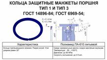 130х160х7х3 КЗП конус тип 3 (полиамид) (55052)